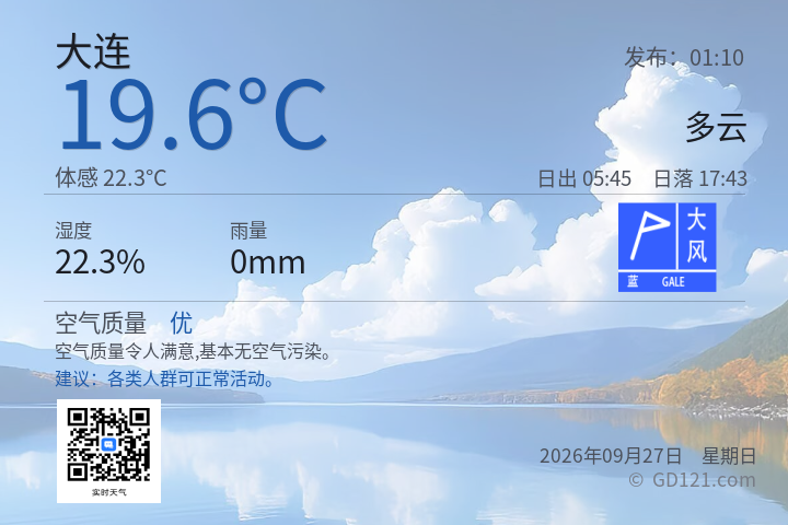 大连天气预报图片