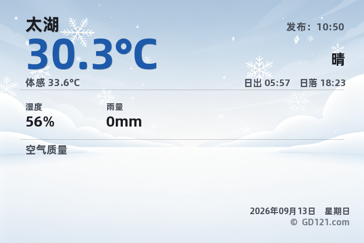 太湖天气预报图片