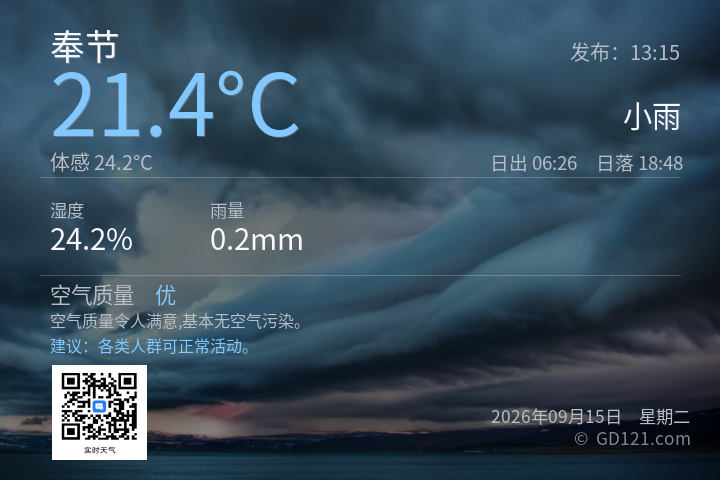 奉节天气预报图片