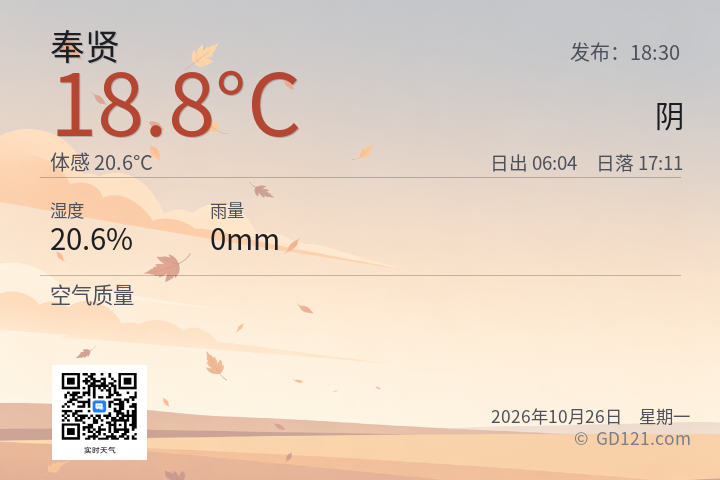 奉贤天气预报图片