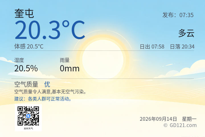 奎屯天气预报图片