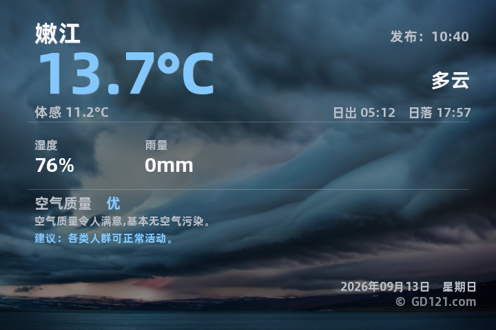 嫩江天气预报图片