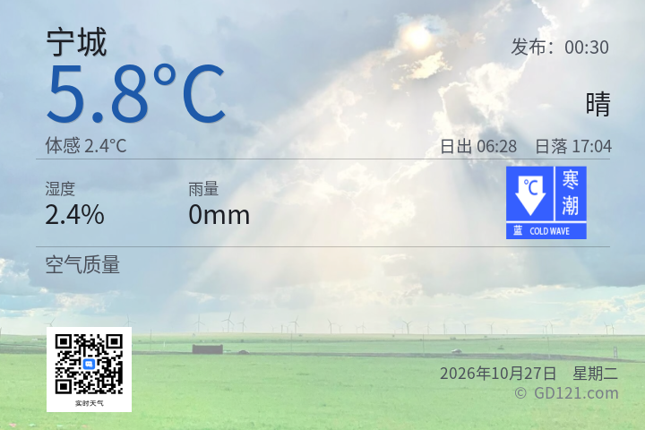 宁城天气预报图片