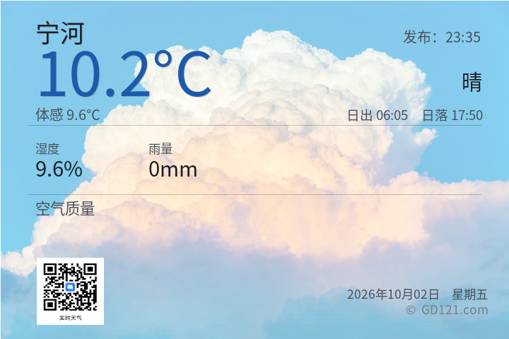 宁河天气预报图片