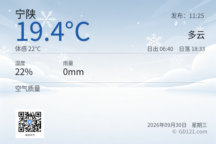 宁陕天气预报图片