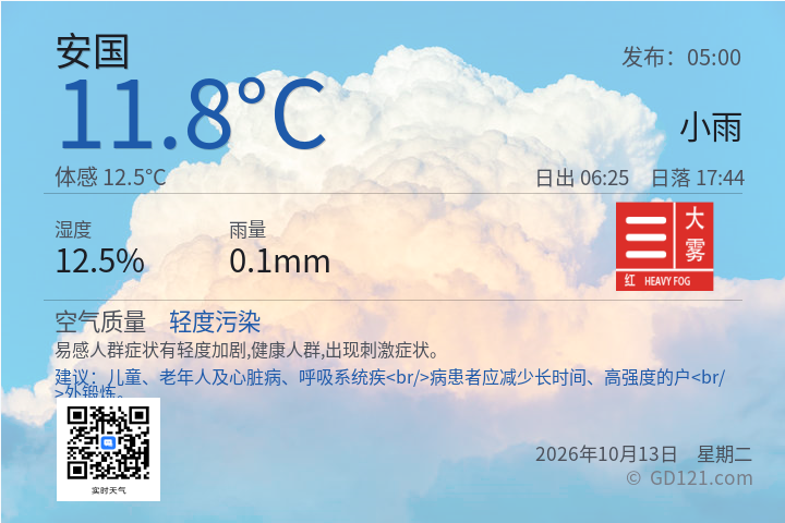 安国天气预报图片