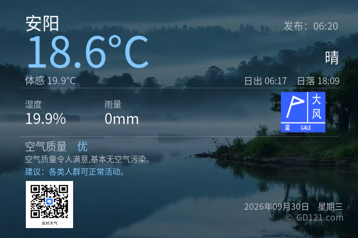 安阳天气预报图片