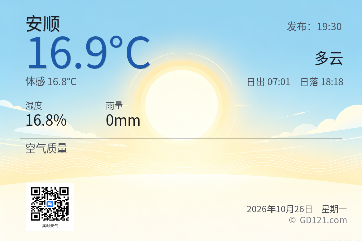 安顺天气预报图片