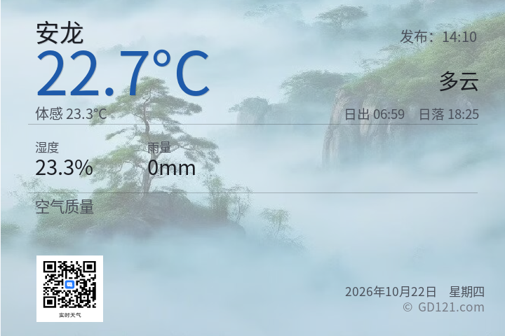 安龙天气预报图片