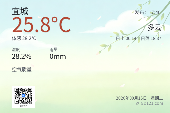 宜城天气预报图片
