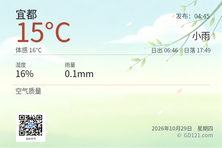 宜都天气预报图片