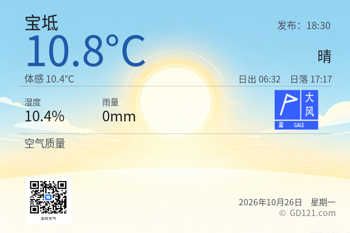 宝坻天气预报图片