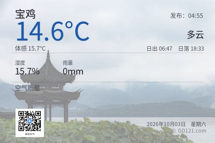 宝鸡天气预报图片