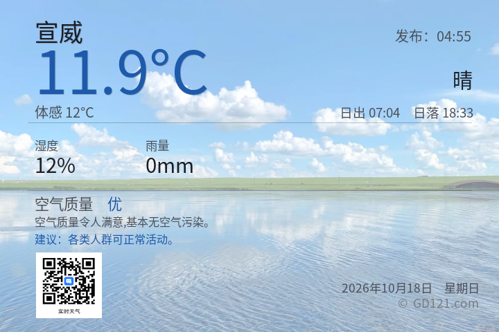 宣威天气预报图片