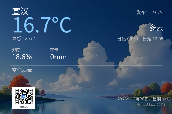 宣汉天气预报图片