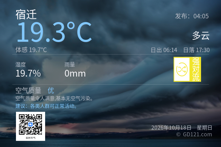 宿迁天气预报图片