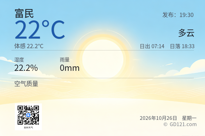富民天气预报图片