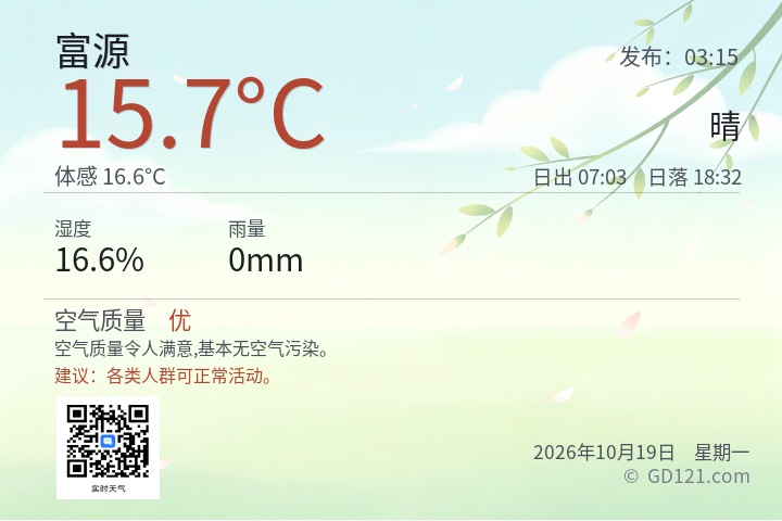 富源天气预报图片