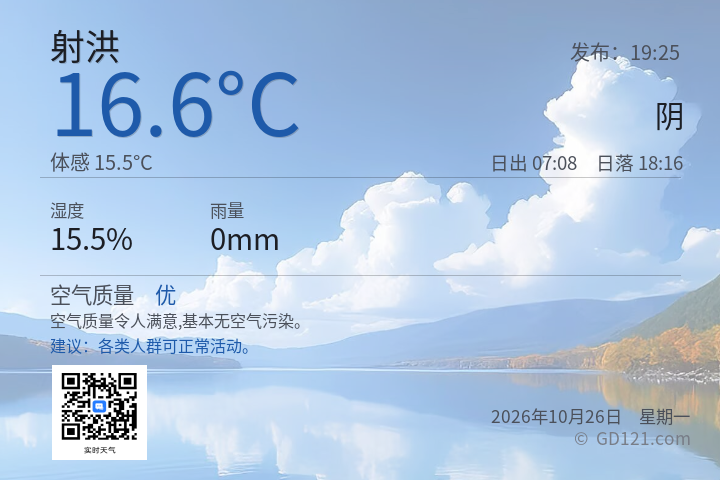射洪天气预报图片