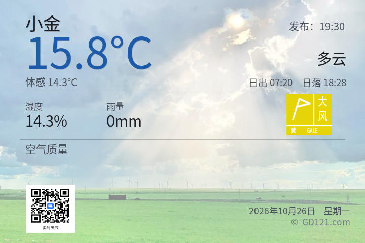 小金天气预报图片