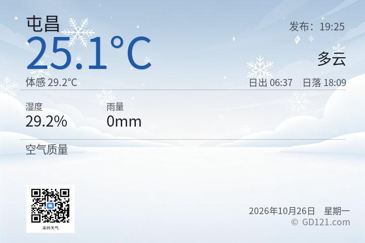 屯昌天气预报图片