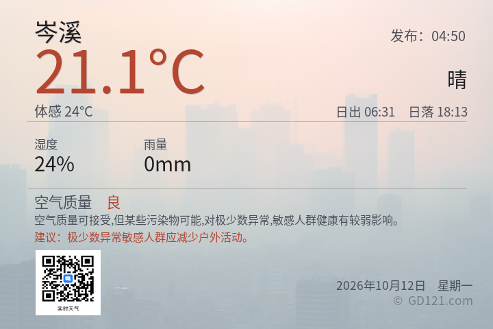 岑溪天气预报图片