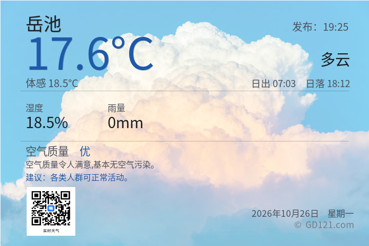 岳池天气预报图片