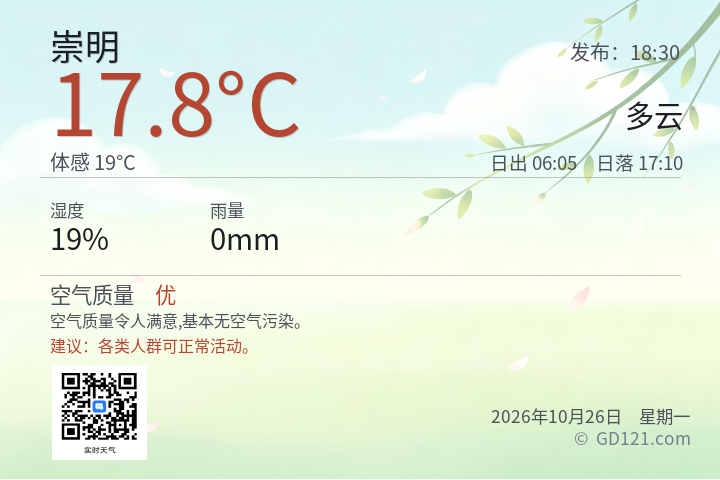 崇明天气预报图片