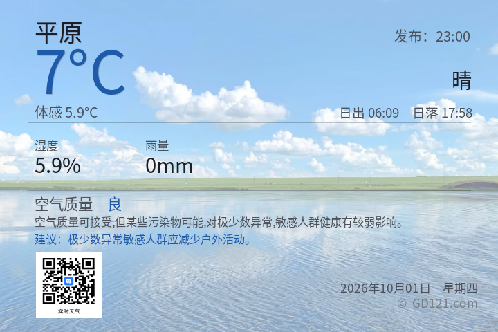平原天气预报图片