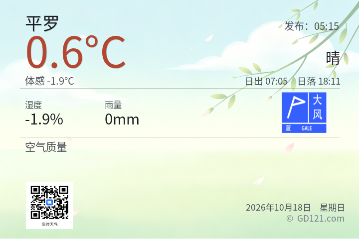平罗天气预报图片