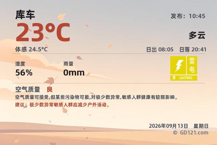 库车天气预报图片