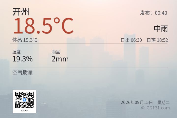 开州天气预报图片