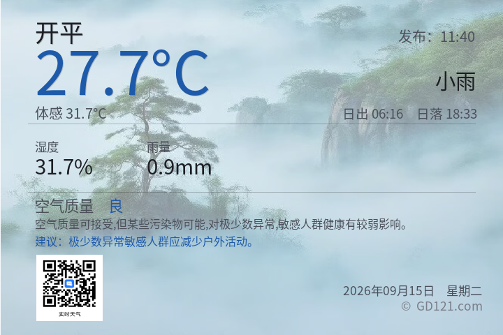 开平天气预报图片