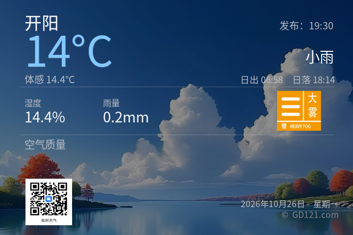 开阳天气预报图片