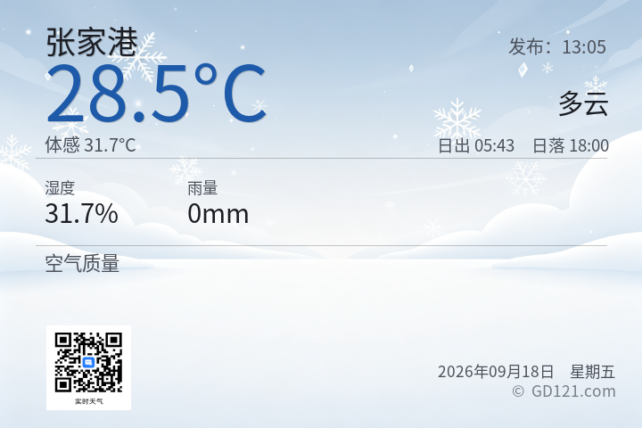张家港天气预报图片