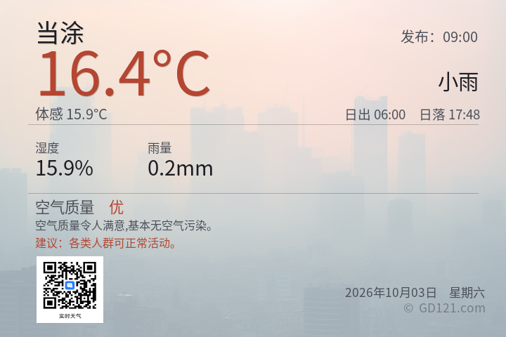 当涂天气预报图片