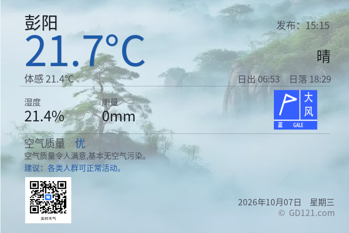 彭阳天气预报图片