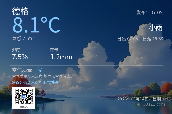 德格天气预报图片