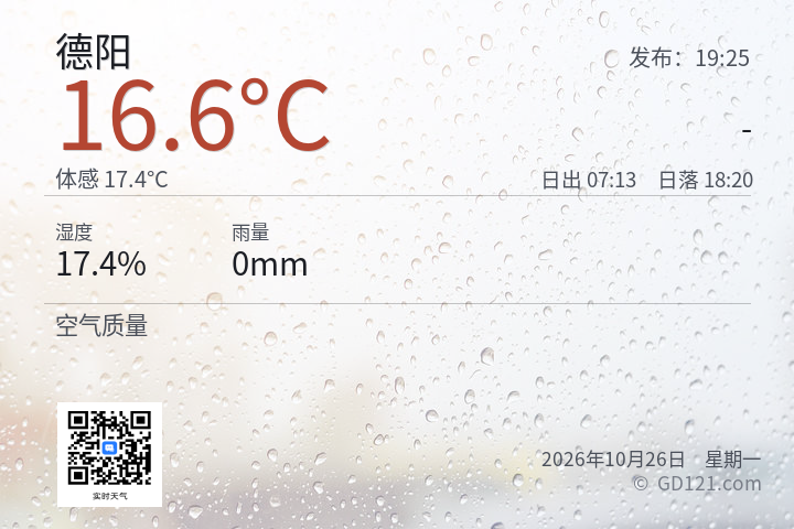 德阳天气预报图片