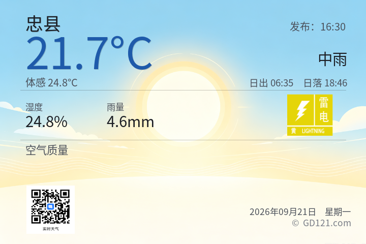 忠县天气预报图片
