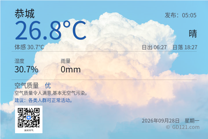恭城天气预报图片