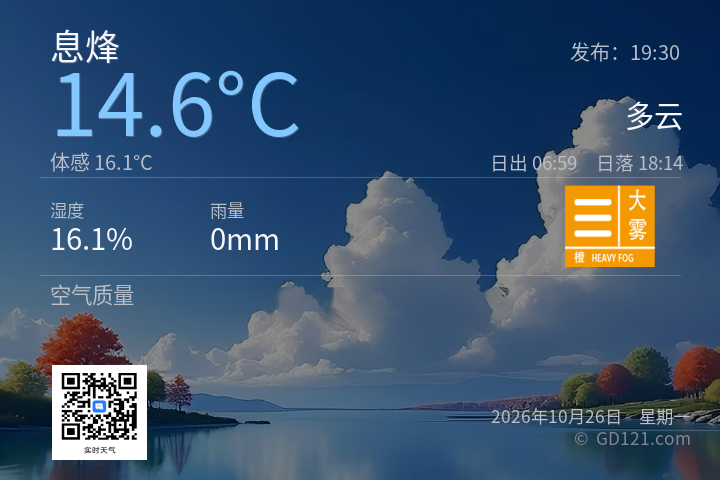 息烽天气预报图片
