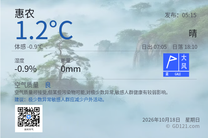 惠农天气预报图片