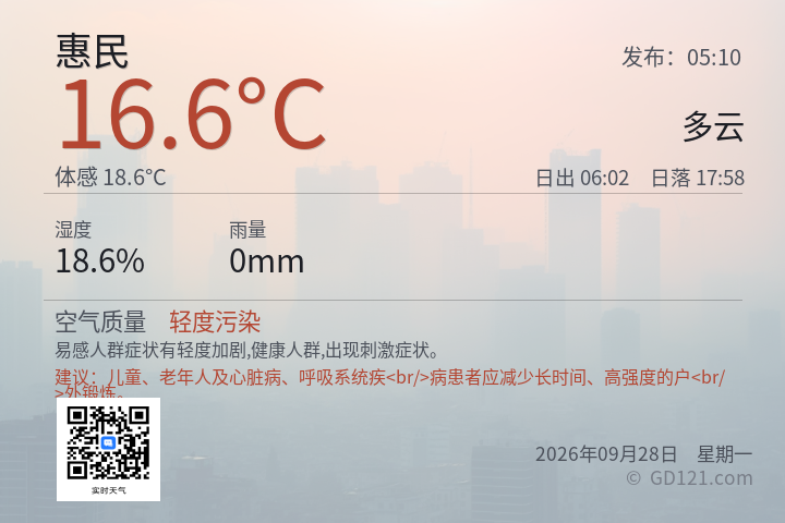 惠民天气预报图片