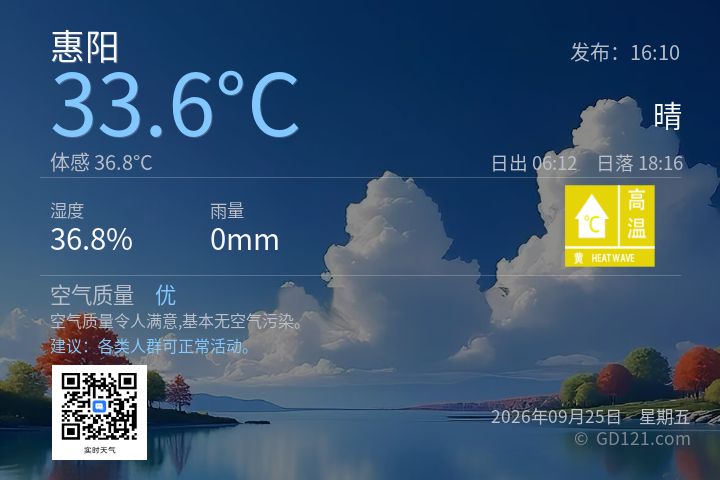惠阳天气预报图片