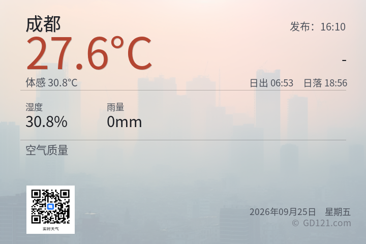 成都天气预报图片