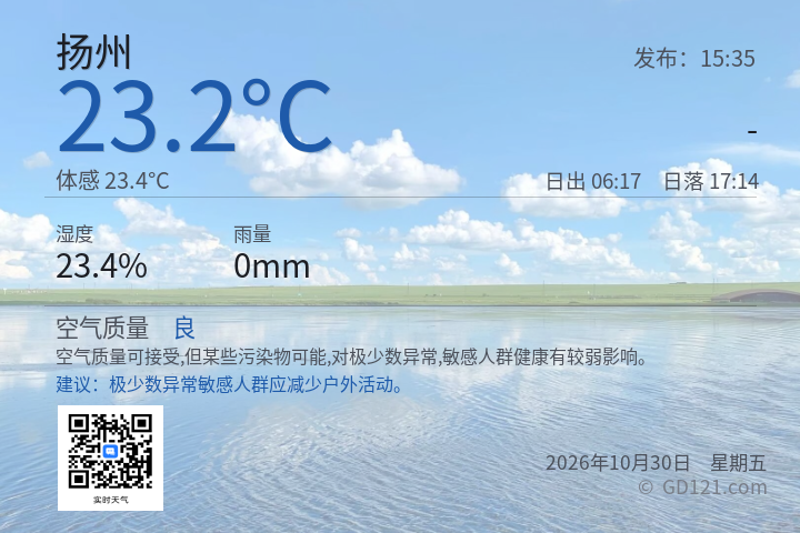 扬州天气预报图片