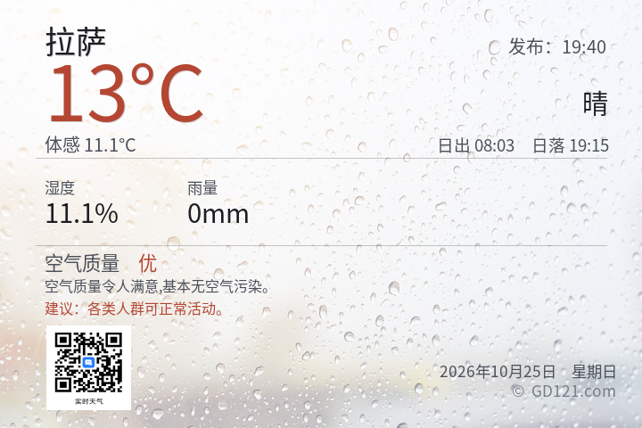 拉萨天气预报图片
