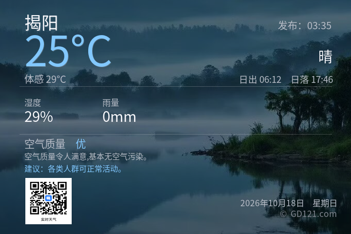 揭阳天气预报图片