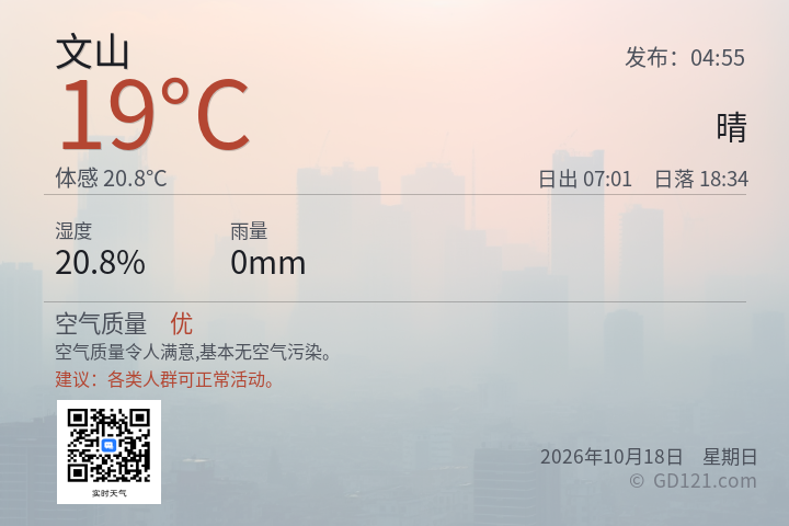 文山天气预报图片